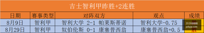 欧冠焦点战,齐沃誓言马,德里对决全,2026百家乐论坛官网,2026百家乐论坛App,2026百家乐论坛下载,2026百家乐论坛网页版,2026百家乐论坛入口