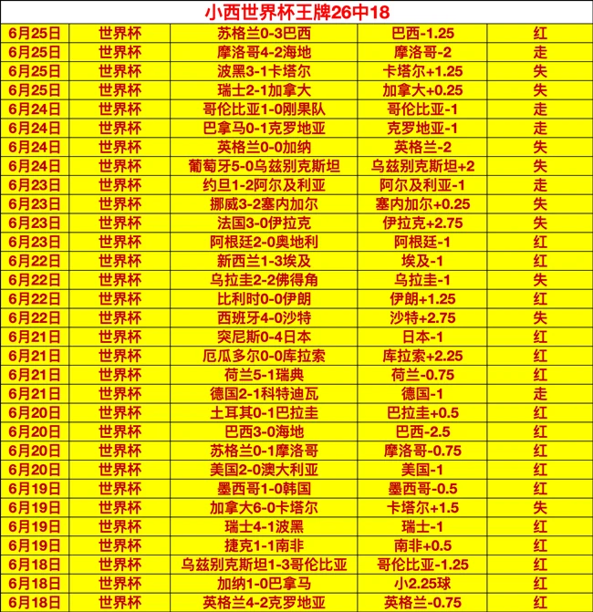 2026百家乐论坛避坑指南：如何识别虚假交流平台